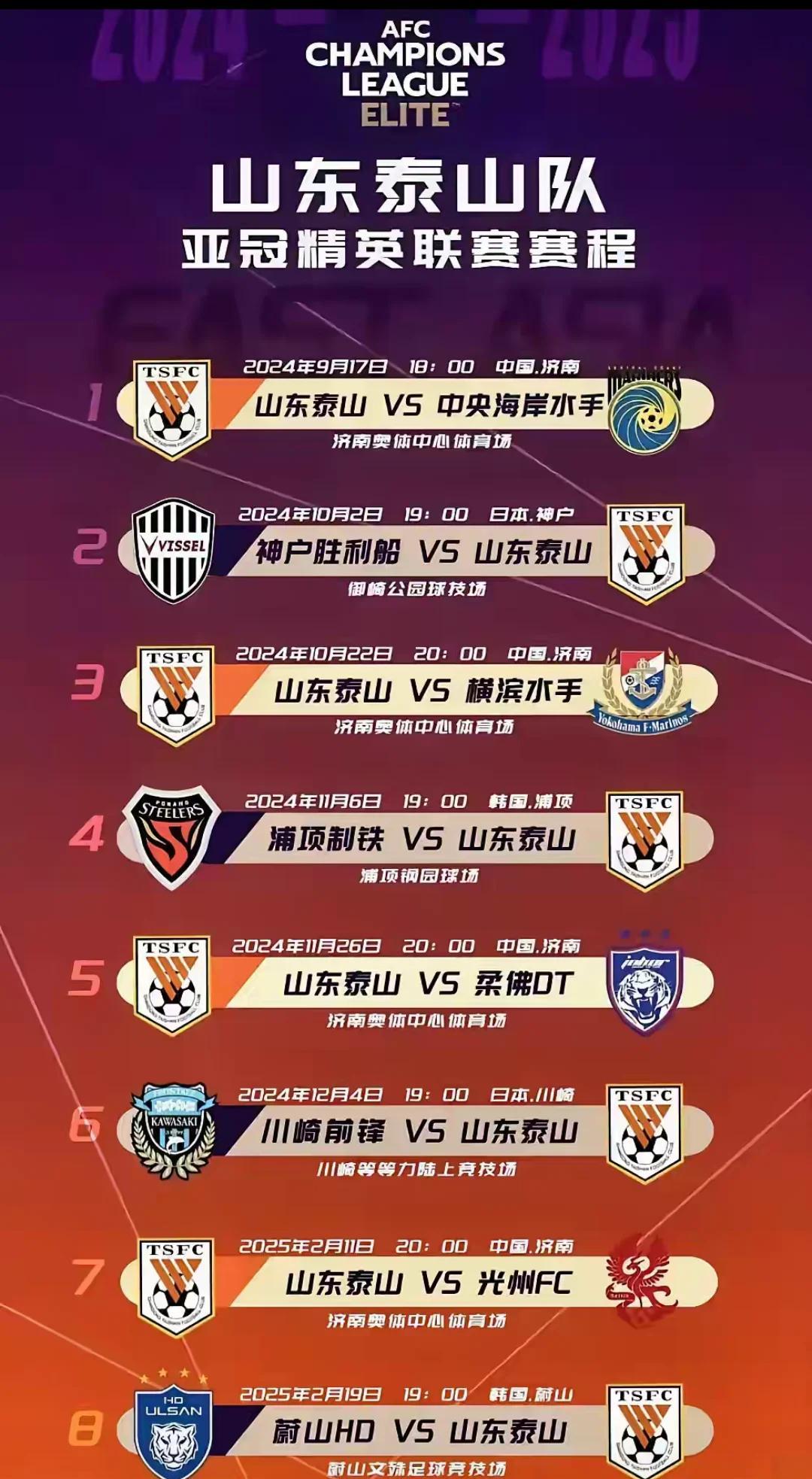 亚冠冲刺阶段走向成谜，拉齐奥豪取连胜，目标明确，年轻球员得到机会的简单介绍