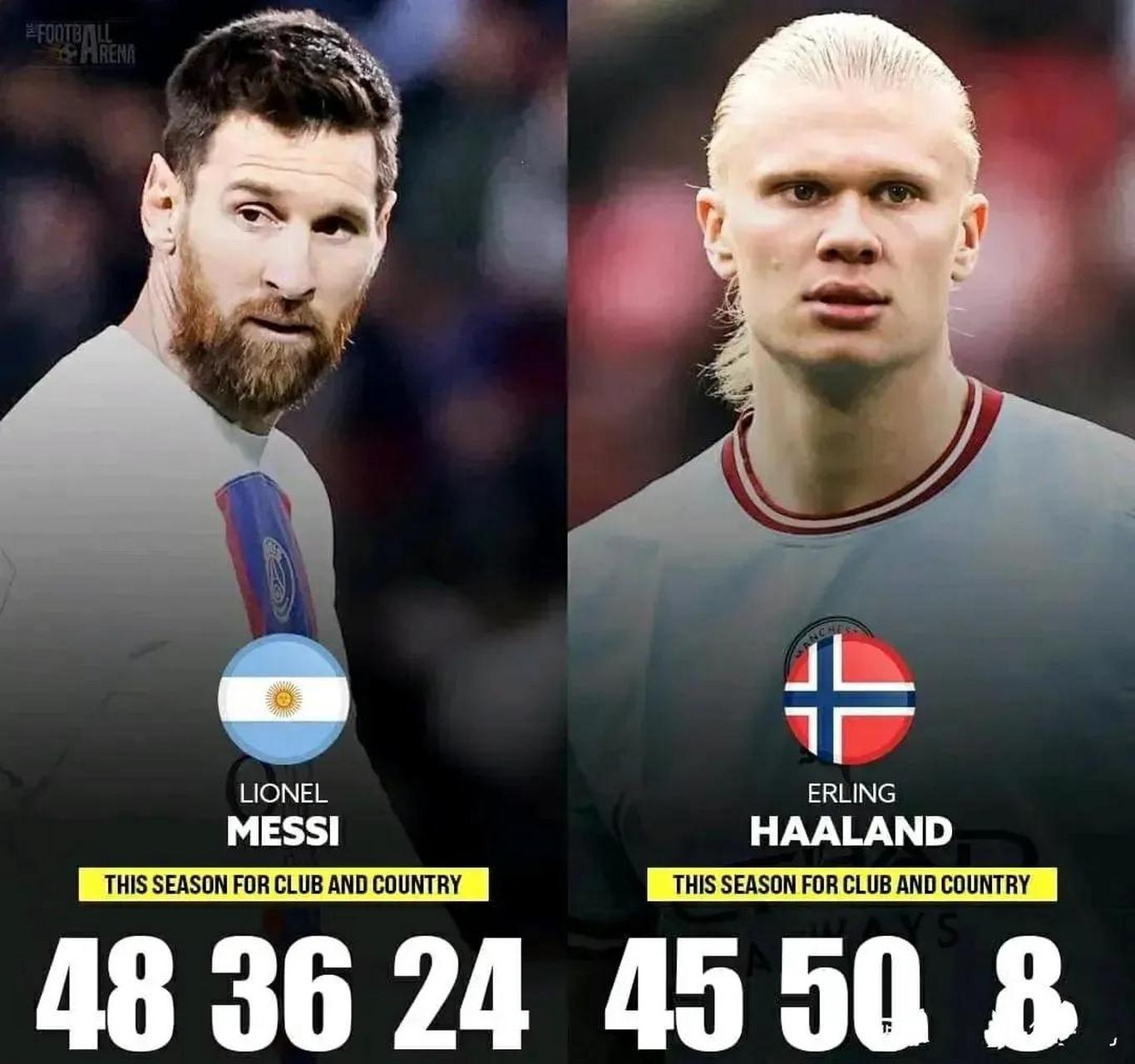 包含瓦伦西亚防线松动备战法甲哈兰德与30激战公牛分钟，现场解说直呼：赛后瓦伦西亚刷新队史纪录的词条